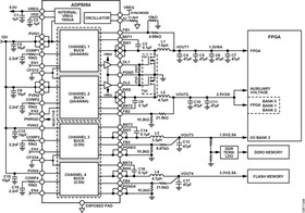 Фото 1/5 ADP5054ACPZ-R7, Импульсный регулятор напряжения 12V uPMU Multi-chan Power Solution