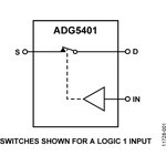 ADG5401BRMZ, Аналоговый ключ SPST (один полюс-одно направление) 8MSOP