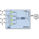 ADM6710KARJZ-REEL7, Схема контроля напряжения питания микропроцессора SOT23-6