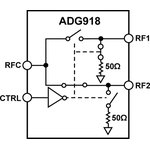 ADG918BRMZ-REEL, Широкополосный КМОП мультиплексор 2:1/SPDT ключ с изоляцией 43 ...