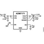ADM7171ACPZ-5.0-R7, LDO Voltage Regulators 1A Hi PSRR FT LDO 5.0Vo