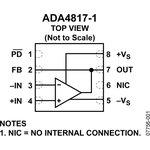 ADA4817-1ARDZ-R7, Малошумящий операционный усилитель FastFET, 1 ГГц [SOIC-8]
