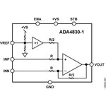 ADA4830-1BCPZ-R2, Операционный усилитель, дифференциальный, 84 МГц
