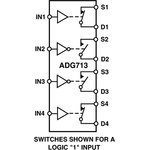ADG713BRUZ-REEL7, Аналоговый ключ счетверенный SPST (один полюс-одно ...