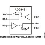 ADG1421BCPZ-REEL7, Сдвоенный аналоговый ключ SPST (один полюс-одно направление)