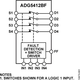 Фото 1/2 ADG5412BFBRUZ-RL7, Аналоговый ключ счетверенный SPST (один полюс-одно направление) 16TSSOP