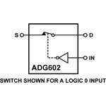 ADG602BRTZ-REEL7, Analog Switch ICs 2 ?, CMOS, 5 V/+5 V SPST Switch