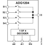 ADG1204YRUZ-REEL7, Analog Multiplexer Single 4:1 14-Pin TSSOP T/R