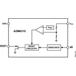ADM6315-31D3ARTZR7, Supervisory Circuits OPEN DRAIN MICROPROCESSOR SUPERVISOR IC.