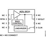 ADL5531ACPZ-R7, Полнофункциональный усилитель ПЧ диапазона 20 МГц - 500 МГц