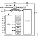 ADP5585ACPZ-00-R7, Interface - I/O Expanders 10 GPIO/Key Controller
