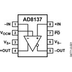 AD8137YCPZ-REEL7, Операционный усилитель, дифференциальный, 110 МГц