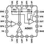 AD831APZ, ВЧ микшер понижающий конвертер 500МГц 20-PLCC (9x9)