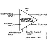 ADCMP562BRQZ-RL7