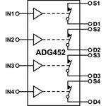 ADG452BRZ-REEL7, Квадрантный однополюсный однопозиционный переключатель [SO-16]