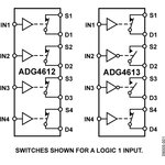 ADG4613BRUZ, Analog Switch ICs Power Off Protection 5 V, +12V ...