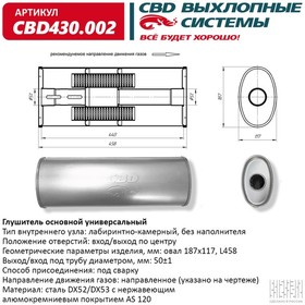 Выхлопная труба cbd