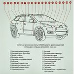 30319, Акриловая двусторонняя клейкая лента , 6мм*5м
