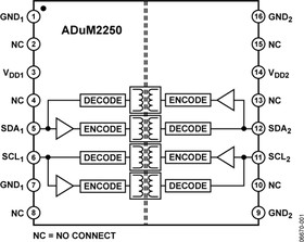 Фото 1/3 ADUM2250ARWZ-RL, Цифровой изолятор 5кВ двухканальный I2C 16SOIC