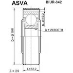 BIUR-342, ШРУС внутренний