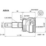 CH-016A54, ШРУС наружный 32x70x27