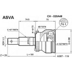 CH020A48, CH020A48 AKITAKA