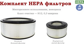 Фото 1/3 Комплект фильтров сверхтонкой очистки для пылесосов ПП-220/15.1-1,5 КФ15