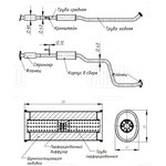 Глушитель для а/м Hyundai Solaris II (17-) 1.6i доп. (резонатор) (алюм ...