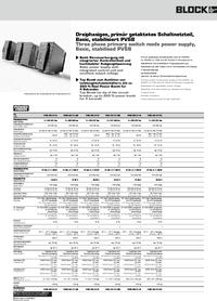 Pvsb PVSB 400/24-10, PVSB 400 Switched Mode DIN Rail Power Supply, 340 → ...