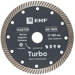 Диск алмазный Turbo 150х22.23мм Master EKF dd-150t
