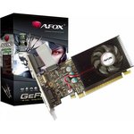 Видеокарта Afox GT730 4GB GDDR3 128bit DVI HDMI RTL (AF730-4096D3L6) (780889)