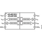 ADUM1281ARZ-RL7, Цифровой изолятор 3кВ двухканальный общего применения 8SOIC