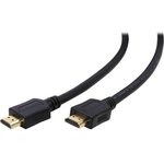 Кабель Filum HDMI 1.8 м., ver.1.4b, CCS, черный, разъемы ...