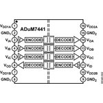 ADUM7441CRQZ-RL7, Четырехканальный цифровой изолятор