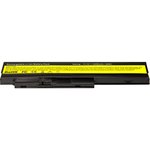 Аккумуляторная батарея (аккумулятор) 0A36283 для ноутбука IBM-Lenovo ThinkPad ...
