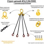 Цепной четырехветвевой строп 4СЦ 2,36/2000 с крюками укоротителями 4STS2362000R