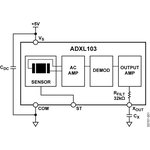 ADXL103CE-REEL, Акселерометр одноосевой +1.7g электропитание 3.3В сигнал 960...1040мВ/g 8-Pin CLLCC лента на катушке