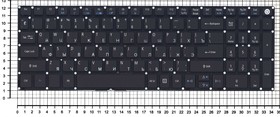 Фото 1/3 Клавиатура для ноутбука Acer Aspire E5-573 Nitro VN7-572G VN7-592G черная без рамки без подсветки