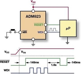 Фото 1/2 ADM823SYRJZ-R7, Схема супервизора со сторожевым таймером и ручным сбросом
