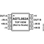 ADTL084ARZ-REEL7, Операционный усилитель, 5 МГц