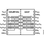 ADUM1441ARQZ-RL7, Цифровой изолятор 2.5кВ общего применения 16QSOP