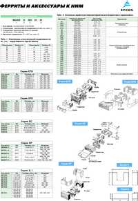 ETD и OTC различия