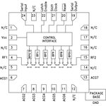HMC542BLP4E, Аттенюатор цифровой 6-бит 0.5дБ шаг 31.5дБ 4ГГц 24-Pin LFCSP EP ...