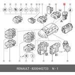 8200442723, Кнопка аварийной сигнализации RENAULT: CLIO 98-05