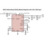 LTM4607IV#PBF, Преобразователь постоянного тока понижающий-повышающий вход 36В ...