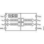 ADUM1280ARZ, Цифровой изолятор 3кВ двухканальный общего применения 8SOIC