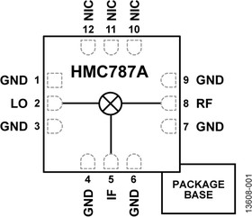 HMC787ALC3B LPF HITTIT