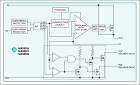 MAX8516EUB+T, uMAX-10 Linear Voltage Regulators (LDO)
