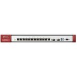 ZyXEL ATP700-RU0102F, Межсетевой экран