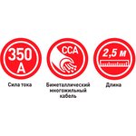 PM1607, Провода прикуривания, 350 А, 2,5 м, 12 мм2, биметаллические